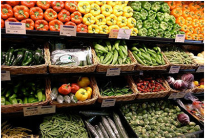 農副產品軟件 定義、功能與主流應用解析